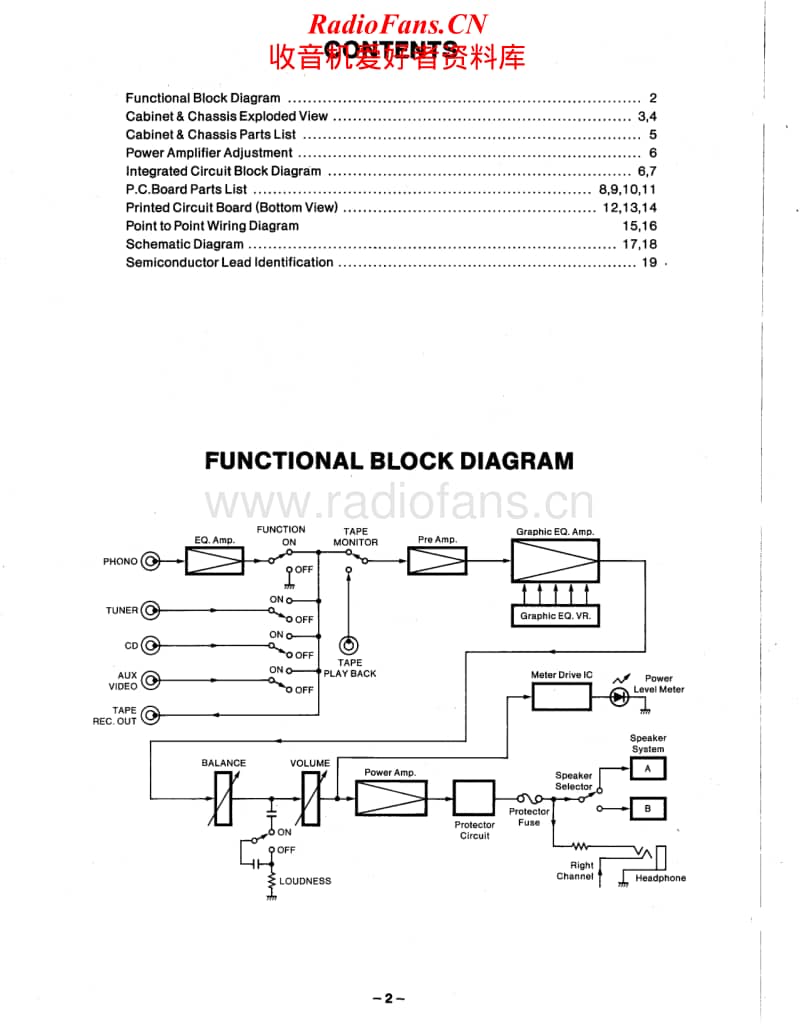 Fisher-CA-857-Service-Manual电路原理图.pdf_第2页