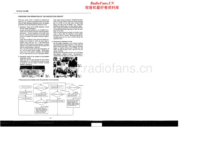 Hitachi-HA-4800-Service-Manual电路原理图.pdf_第1页