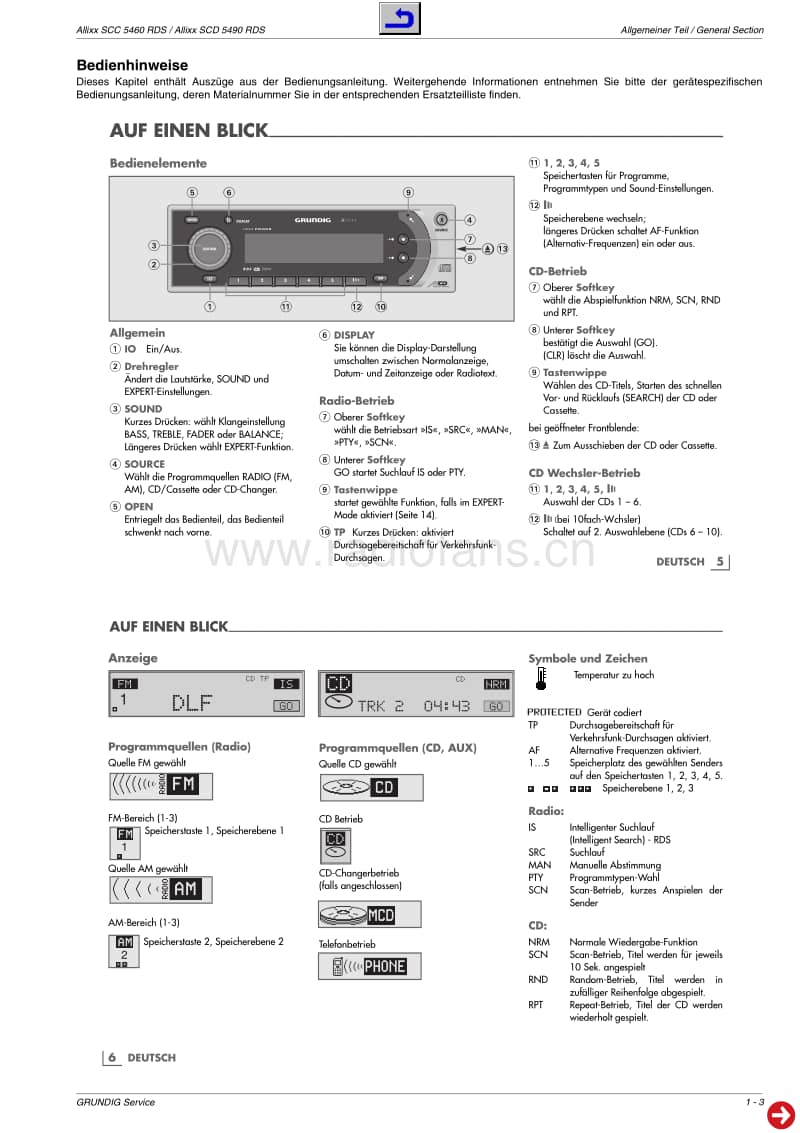 Grundig-ALLIXX-SSD-5490-RDS-Service-Manual电路原理图.pdf_第3页