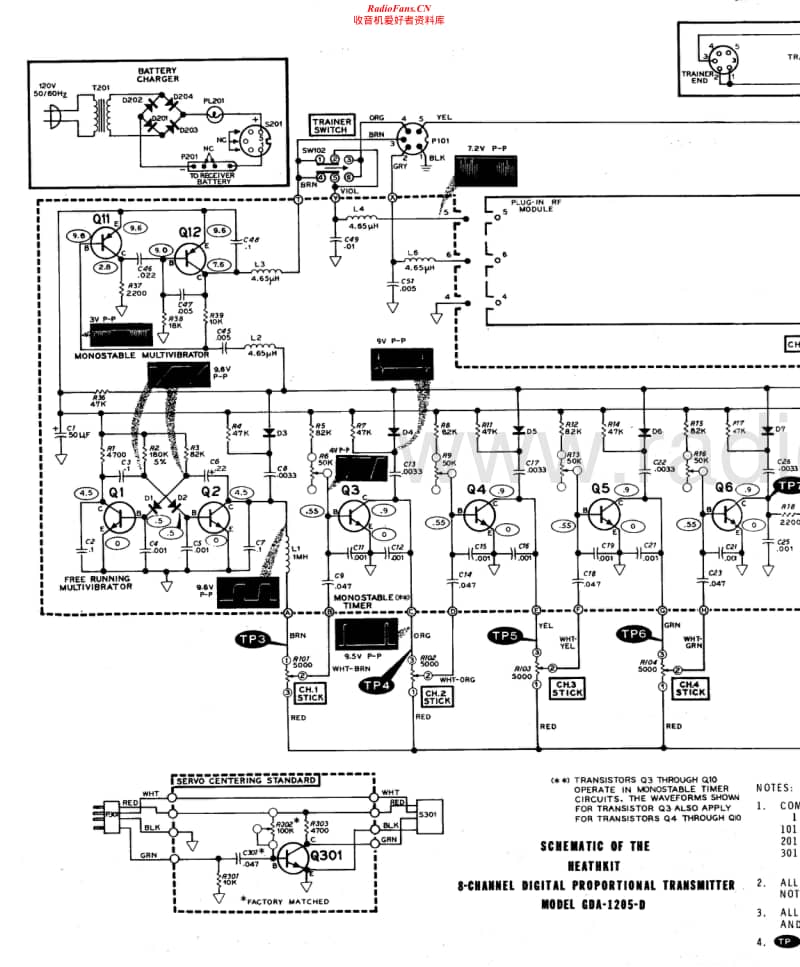 Heathkit-GDA-1205-D-Schematic电路原理图.pdf_第2页