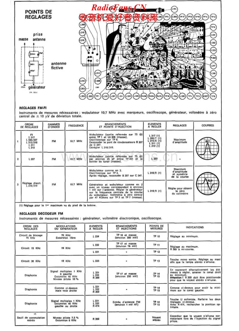 Schaub-Lorenz-Comedia-302-Schematic电路原理图.pdf_第2页