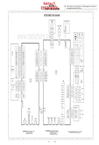Jvc-HRXVC-25-U-Schematic电路原理图.pdf