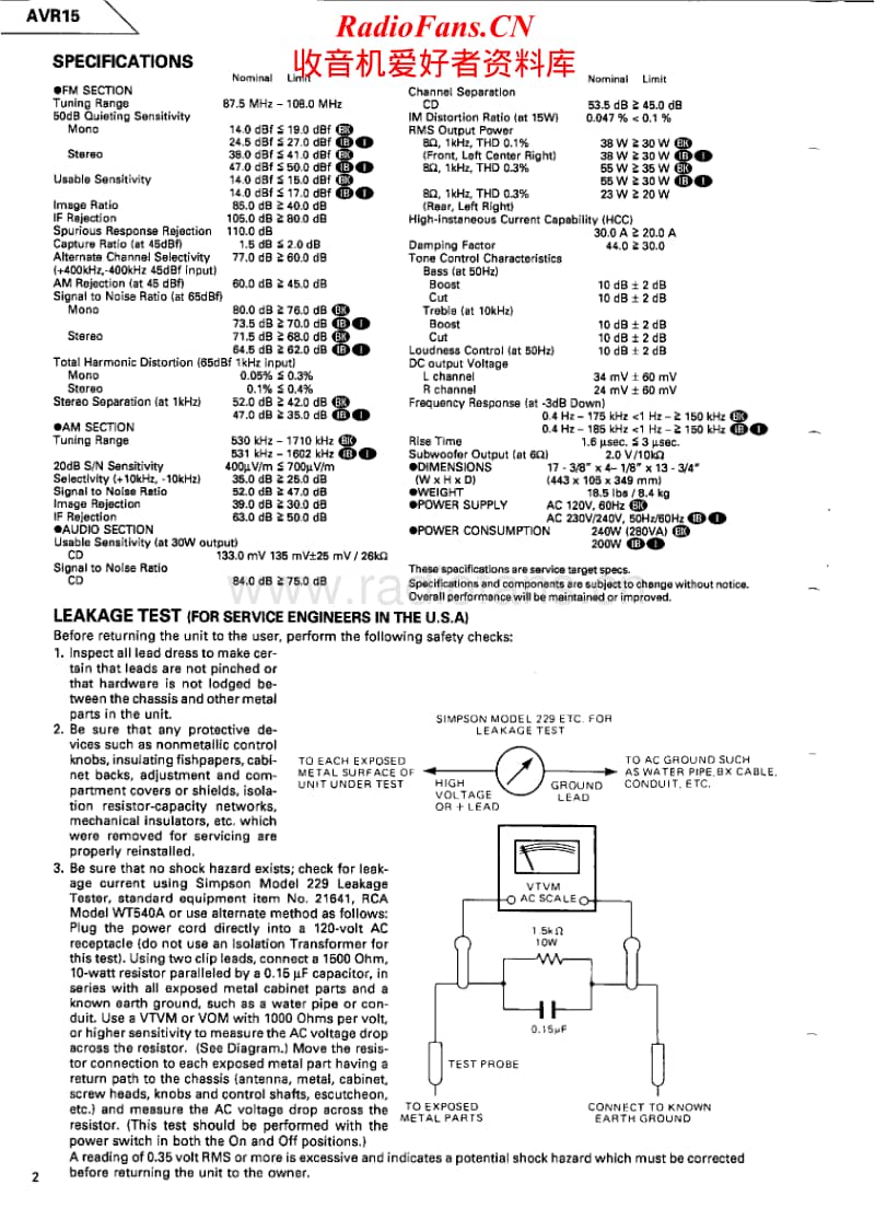 Harman-Kardon-AVR-15-Service-Manual电路原理图.pdf_第2页