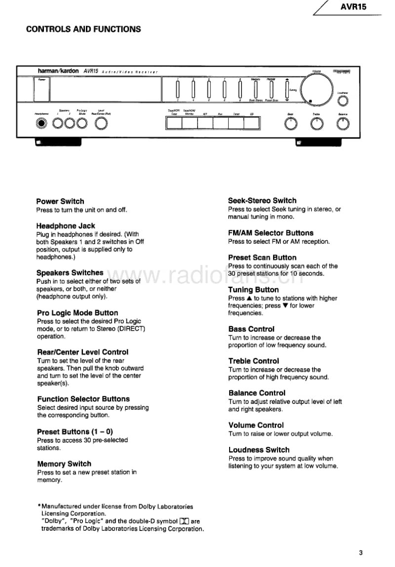 Harman-Kardon-AVR-15-Service-Manual电路原理图.pdf_第3页