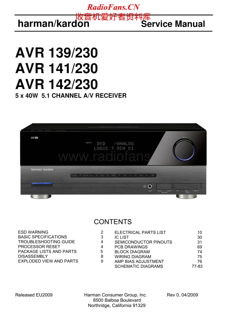 Harman-Kardon-AVR-139-Service-Manual电路原理图.pdf_第1页