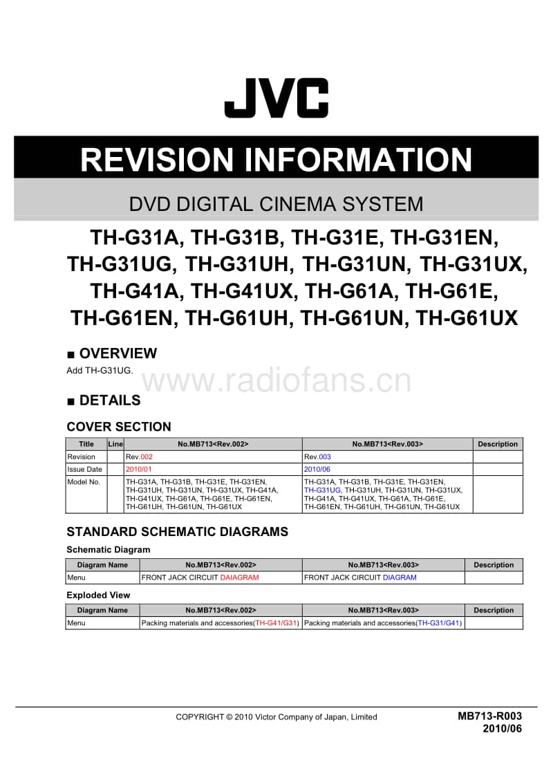 Jvc-THG-31-Service-Manual电路原理图.pdf_第1页