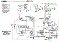 Heathkit-IM-28U-Schematic电路原理图.pdf