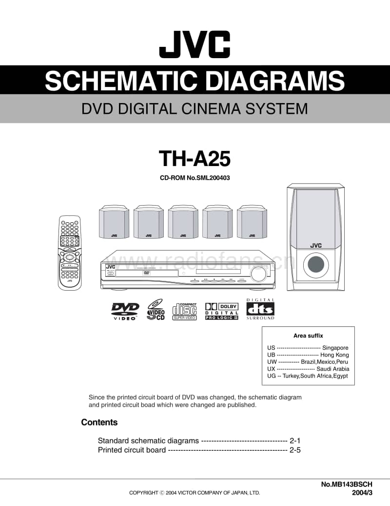 Jvc-THA-25-Schematic电路原理图.pdf_第1页