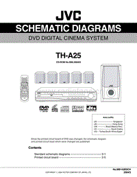 Jvc-THA-25-Schematic电路原理图.pdf