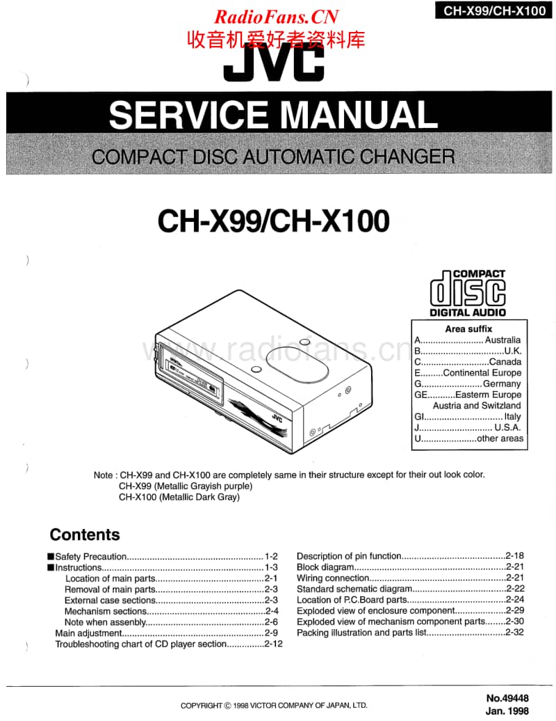 Jvc-CHX-99-Service-Manual电路原理图.pdf_第1页