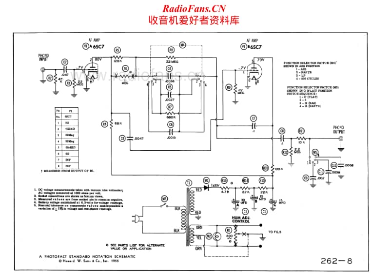 Fisher-50-PR-Service-Manual电路原理图.pdf_第2页