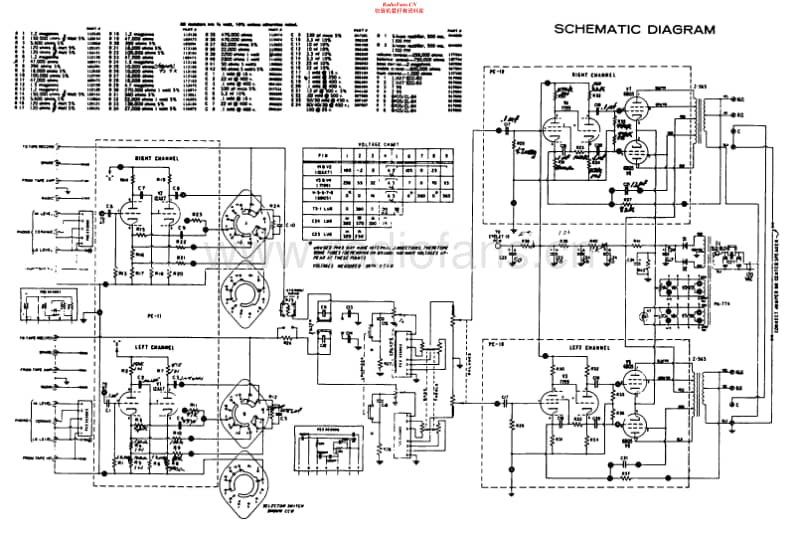 Dynaco-SCA-35-Schematic电路原理图.pdf_第1页