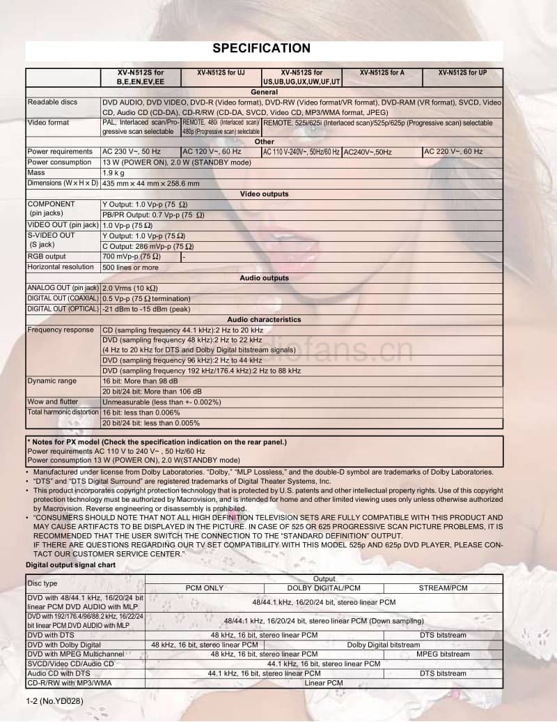 Jvc-XVN-512-S-Service-Manual电路原理图.pdf_第2页