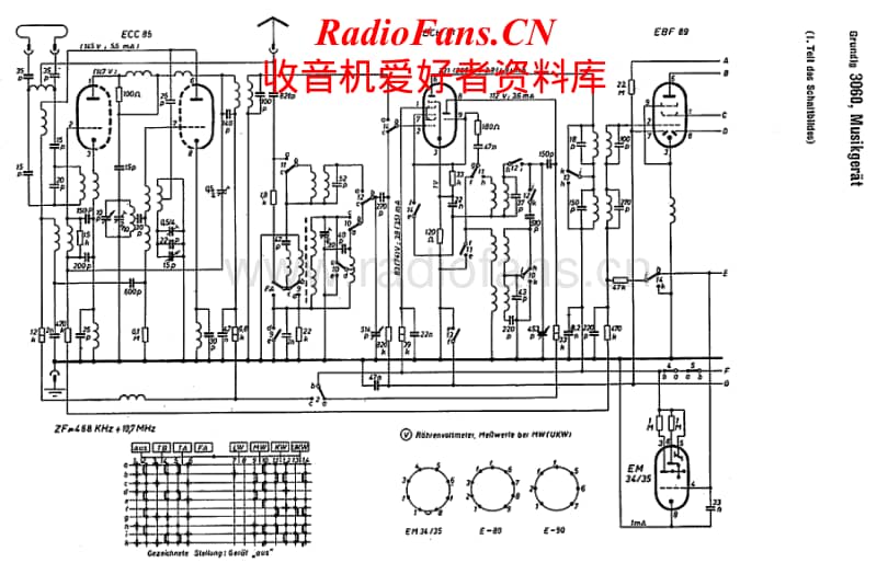 Grundig-3060-Schematic电路原理图.pdf_第1页