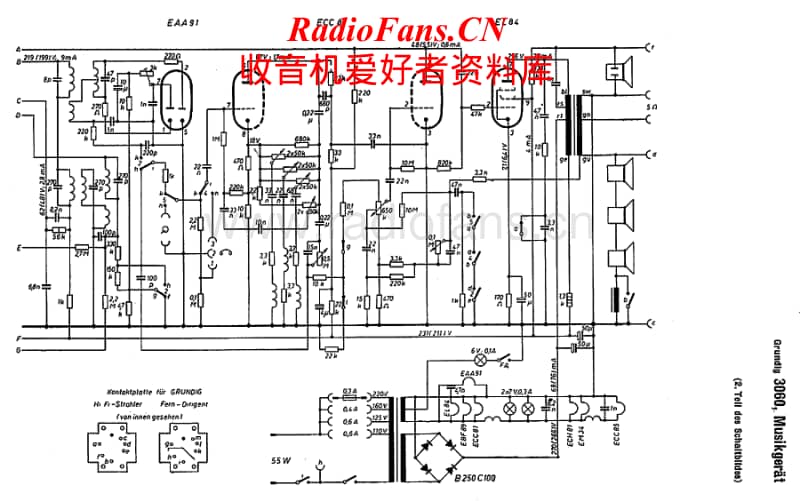 Grundig-3060-Schematic电路原理图.pdf_第2页