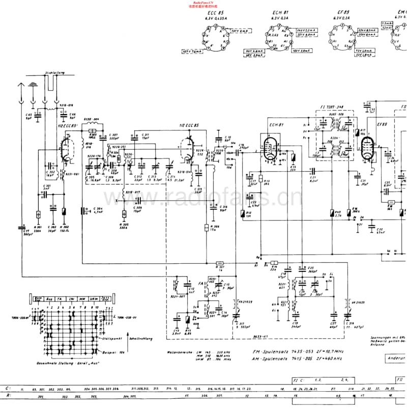 Grundig-2320-Schematic电路原理图.pdf_第1页