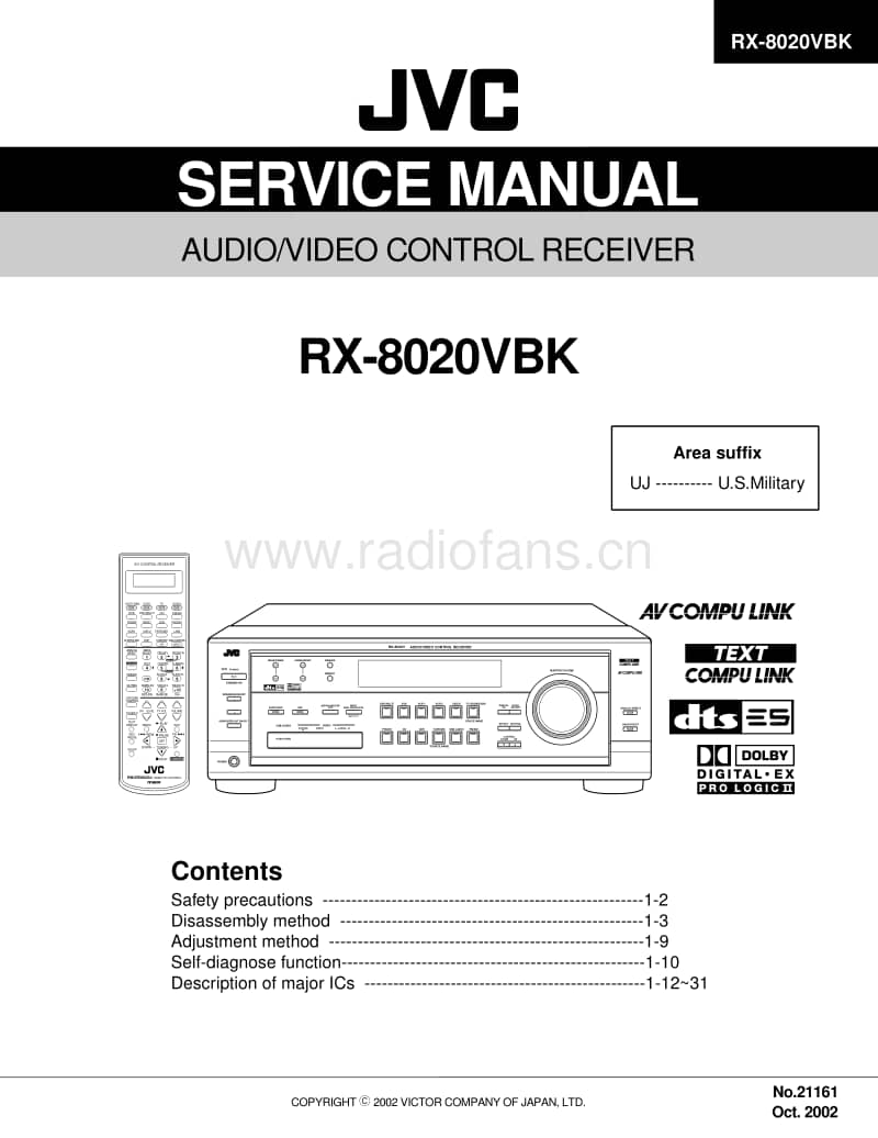 Jvc-RX-8020-RBK-Service-Manual电路原理图.pdf_第1页