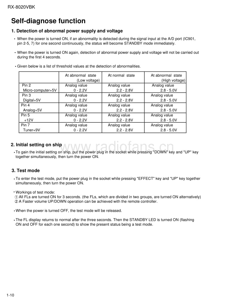 Jvc-RX-8020-RBK-Service-Manual电路原理图.pdf_第3页