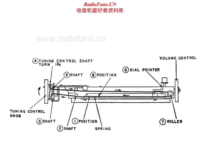 Hitachi-WH-8881-Schematic电路原理图.pdf_第1页