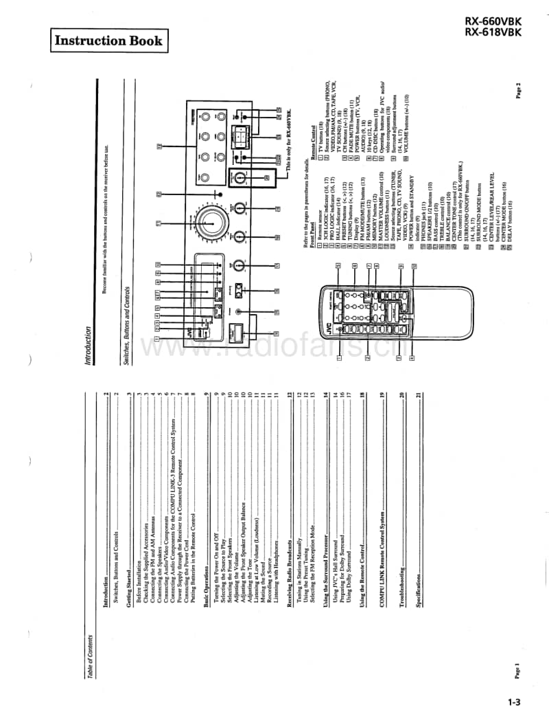 Jvc-RX-660-VBK-Service-Manual电路原理图.pdf_第3页