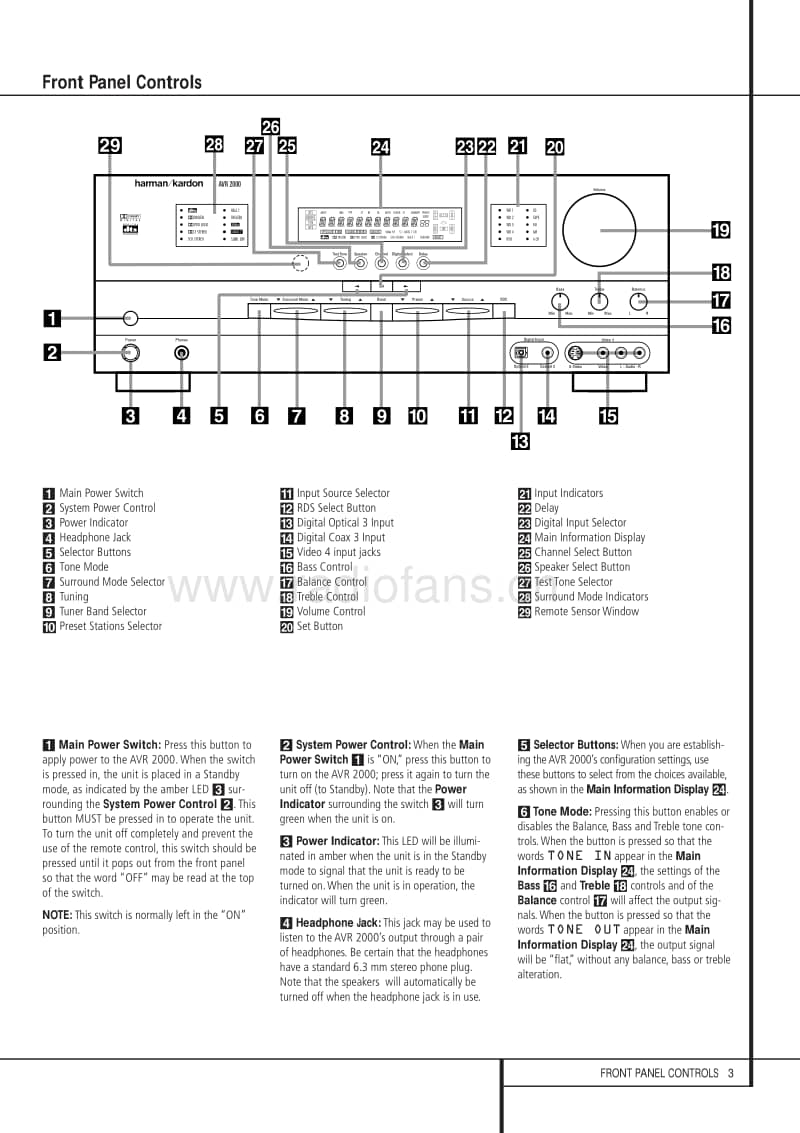 Harman-Kardon-AVR-2000-RDS-Service-Manual电路原理图.pdf_第3页