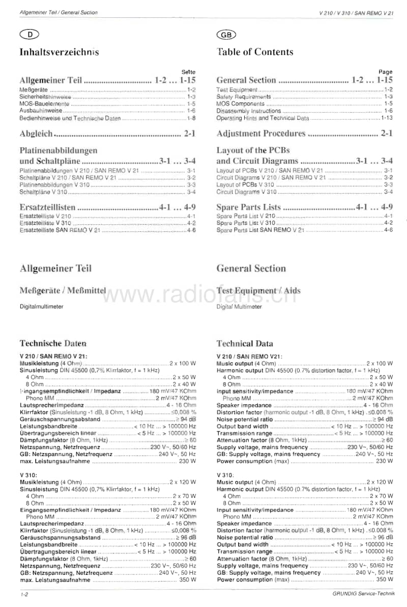 Grundig-V-310-Service-Manual电路原理图.pdf_第2页