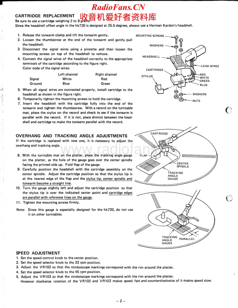 Harman-Kardon-HK-720-Service-Manual-2电路原理图.pdf_第2页