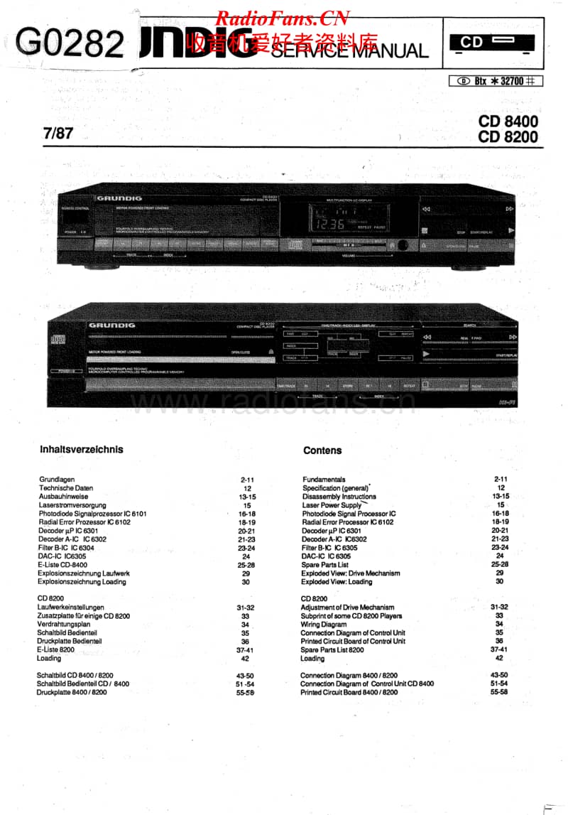 Grundig-CD-8400-Service-Manual电路原理图.pdf_第1页