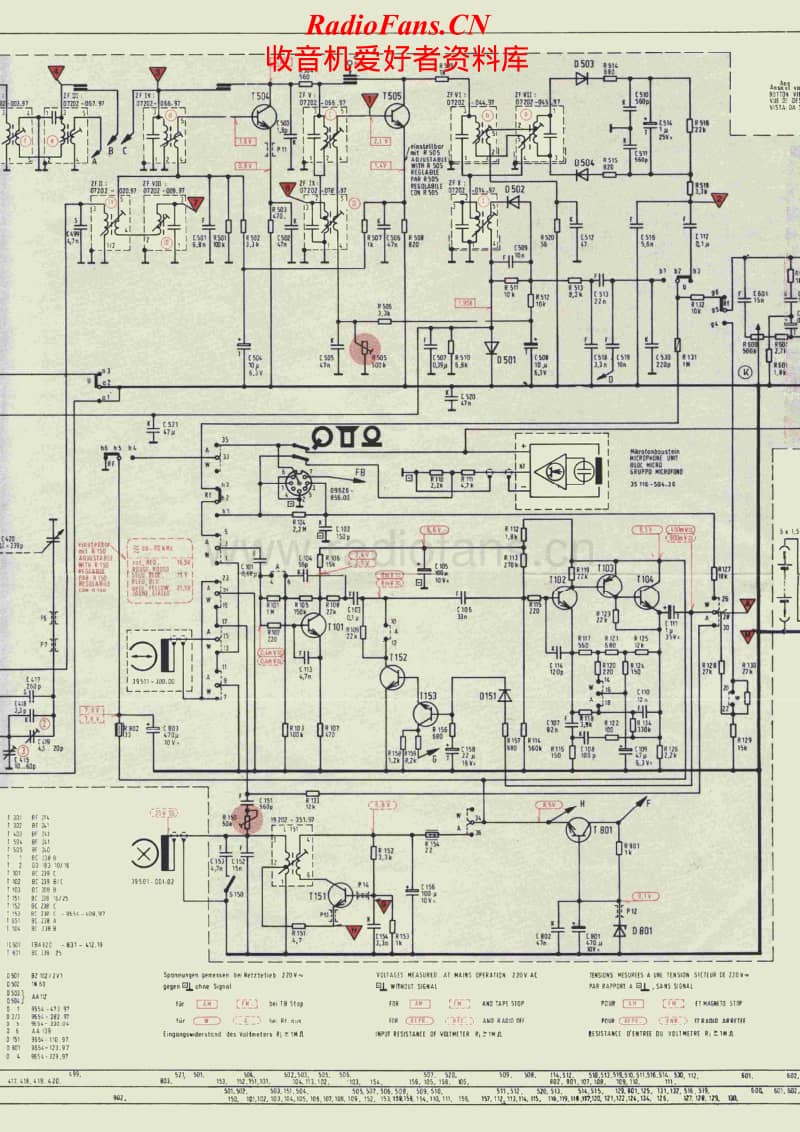 Grundig-C-3150-L-Service-Manual电路原理图.pdf_第2页