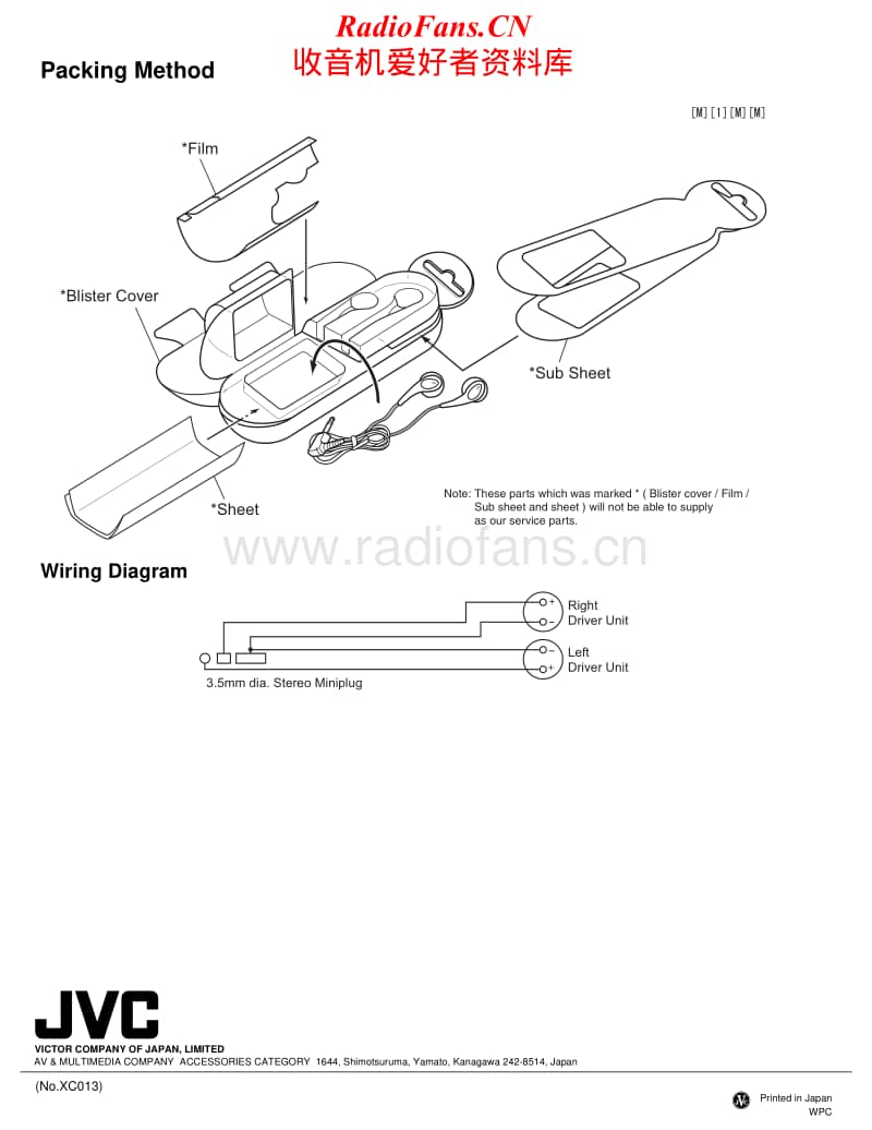 Jvc-HAF-120-Service-Manual电路原理图.pdf_第2页