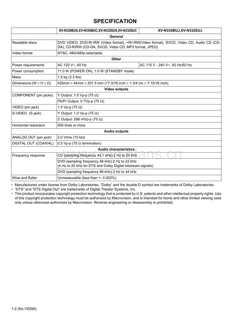 Jvc-XVN-332-SUS-Service-Manual电路原理图.pdf_第2页