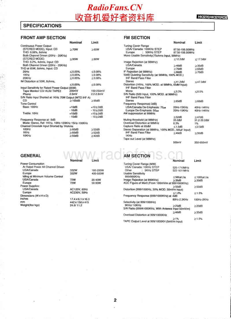 Harman-Kardon-HK-3270-RDS-Service-Manual电路原理图.pdf_第2页