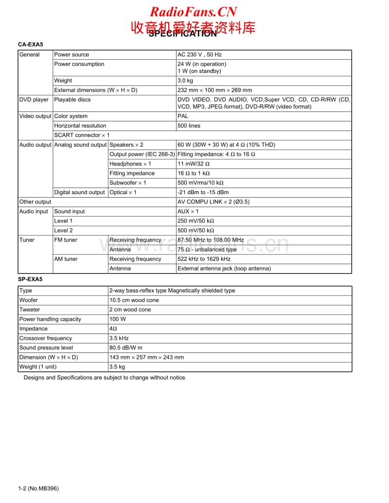 Jvc-EXA-5-Service-Manual电路原理图.PDF_第2页