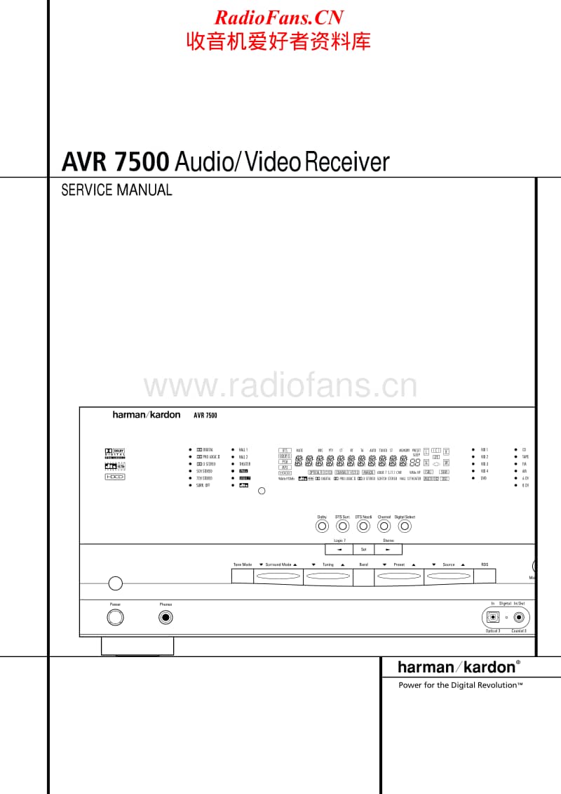 Harman-Kardon-AVR-7500-Service-Manual电路原理图.pdf_第1页