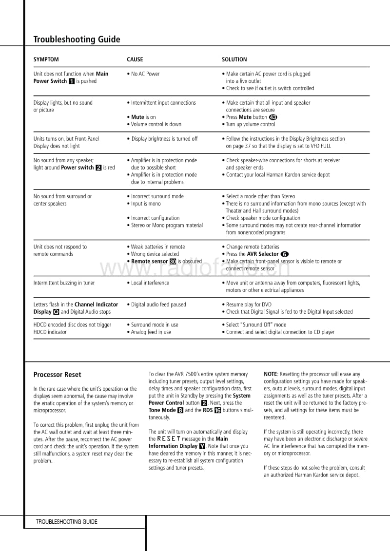 Harman-Kardon-AVR-7500-Service-Manual电路原理图.pdf_第3页