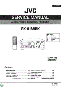 Jvc-RX-616-RBK-Service-Manual电路原理图.pdf