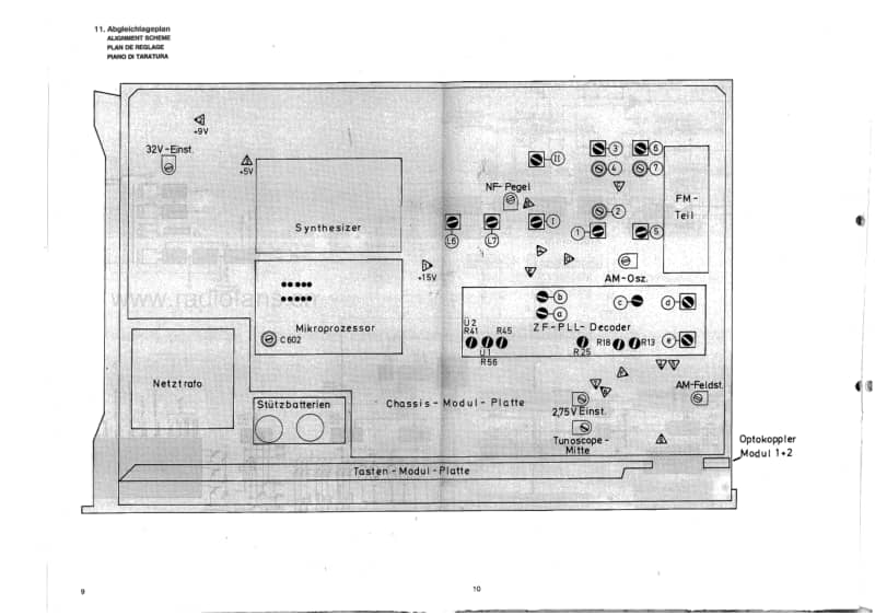 Grundig-T-5000-Service-Manual电路原理图.pdf_第2页