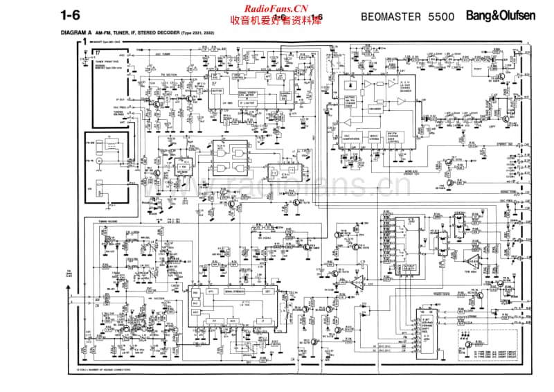 Bang-Olufsen-Beomaster_5500-Schematic电路原理图.pdf_第1页