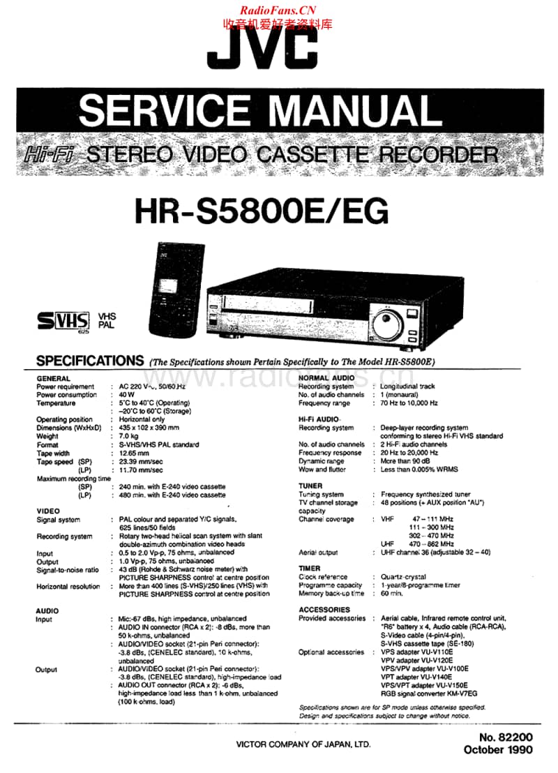 Jvc-HRS-5800-E-Schematic电路原理图.pdf_第1页