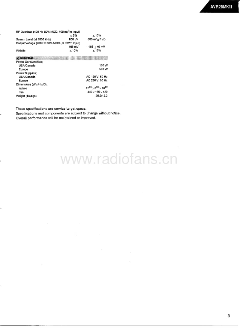 Harman-Kardon-AVR-20_Mk2-Service-Manual电路原理图.pdf_第3页