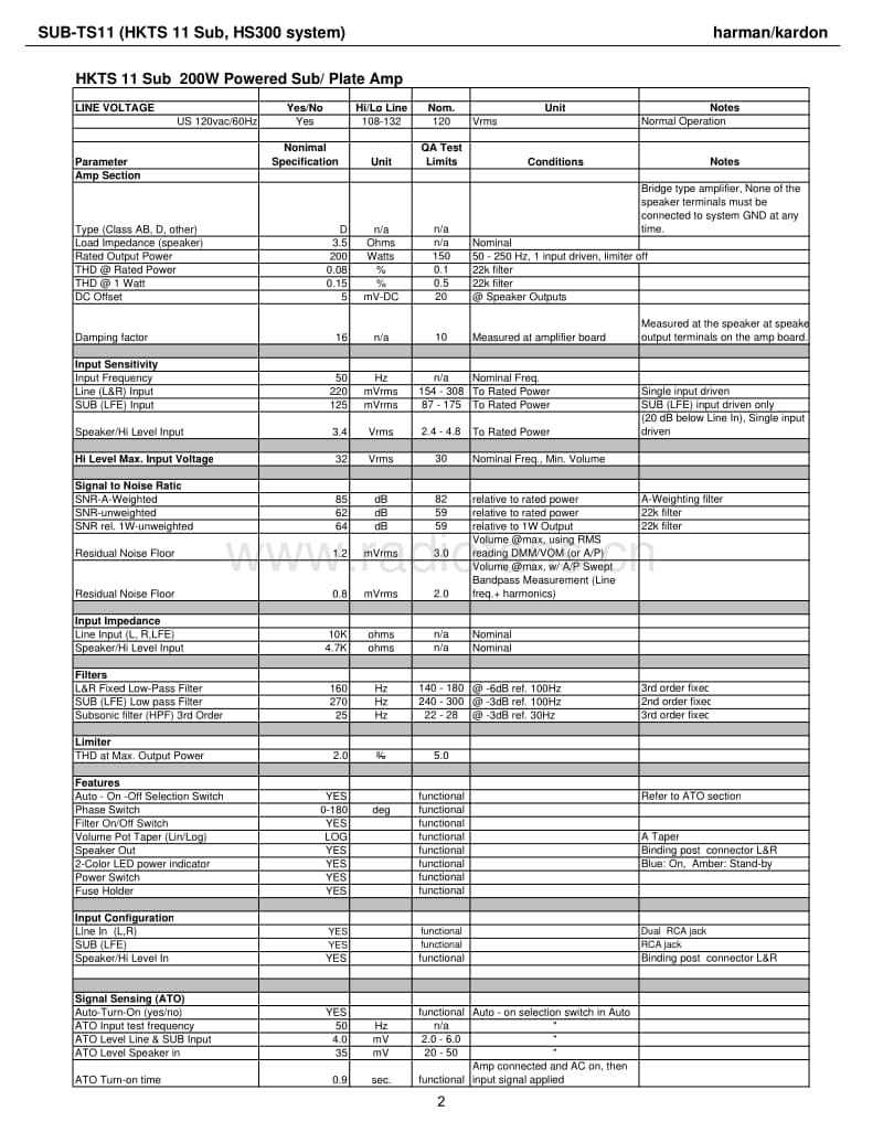 Harman-Kardon-HKTS-11-Service-Manual电路原理图.pdf_第3页