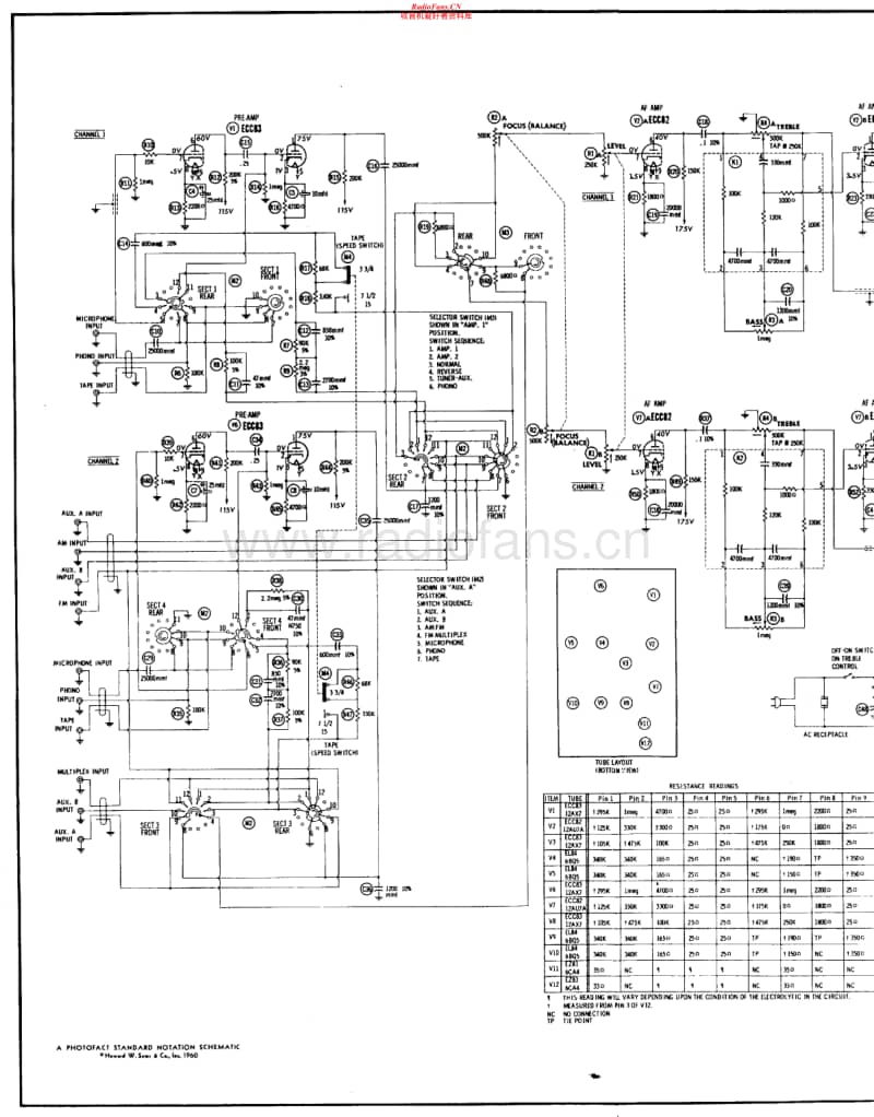 Eico-HF-81-Schematic电路原理图.pdf_第1页