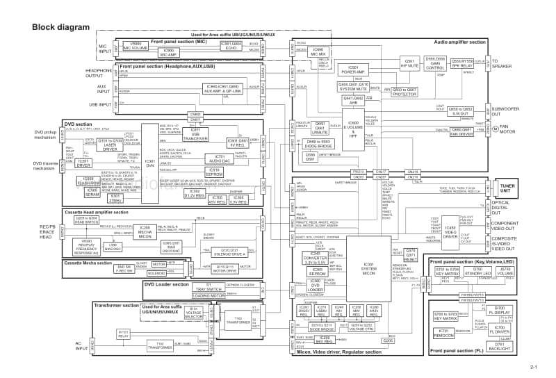 Jvc-UXG-60-Service-Manual(1)电路原理图.pdf_第3页