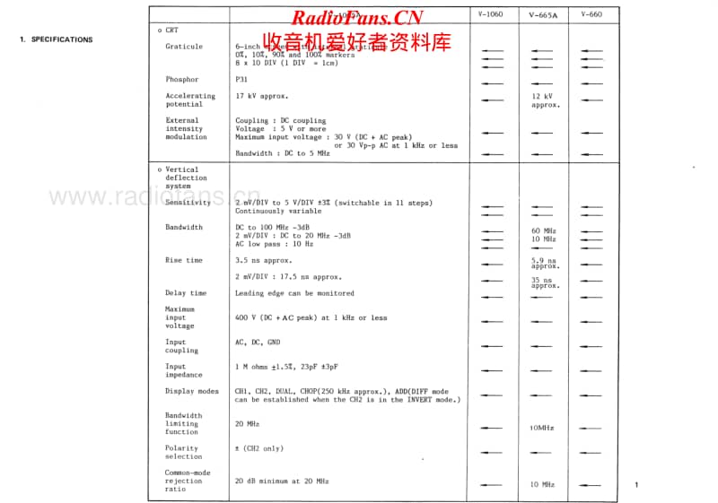 Hitachi-V-1060-Service-Manual电路原理图.pdf_第2页