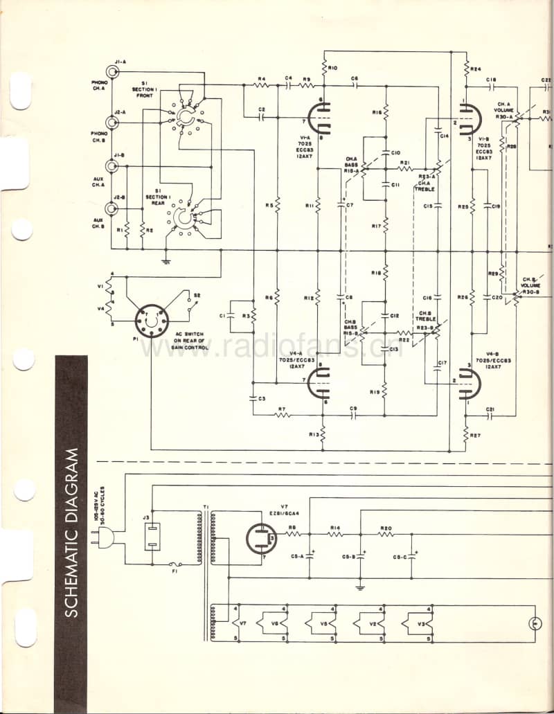 Fisher-PROMENADE-310-Service-Manual电路原理图.pdf_第3页