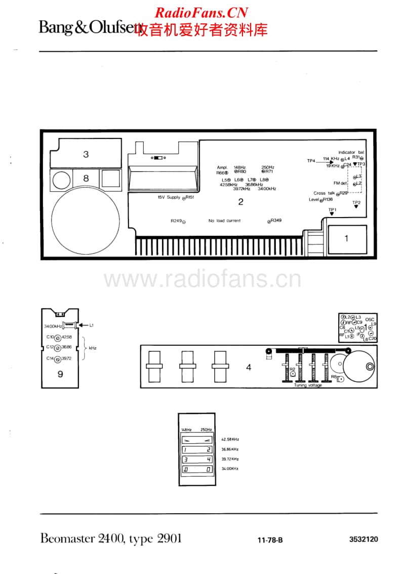 Bang-Olufsen-Beomaster_2400-Schematic电路原理图.pdf_第1页