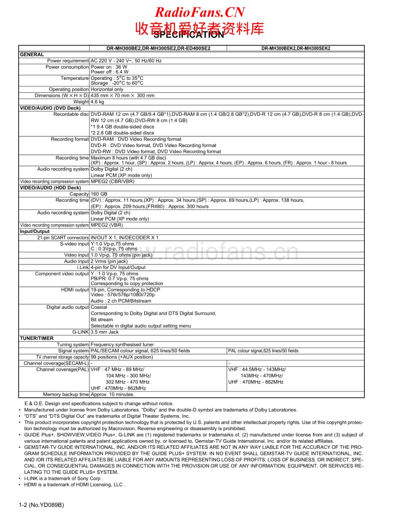 Jvc-DRMH-300-BE-2-Service-Manual电路原理图.pdf_第2页