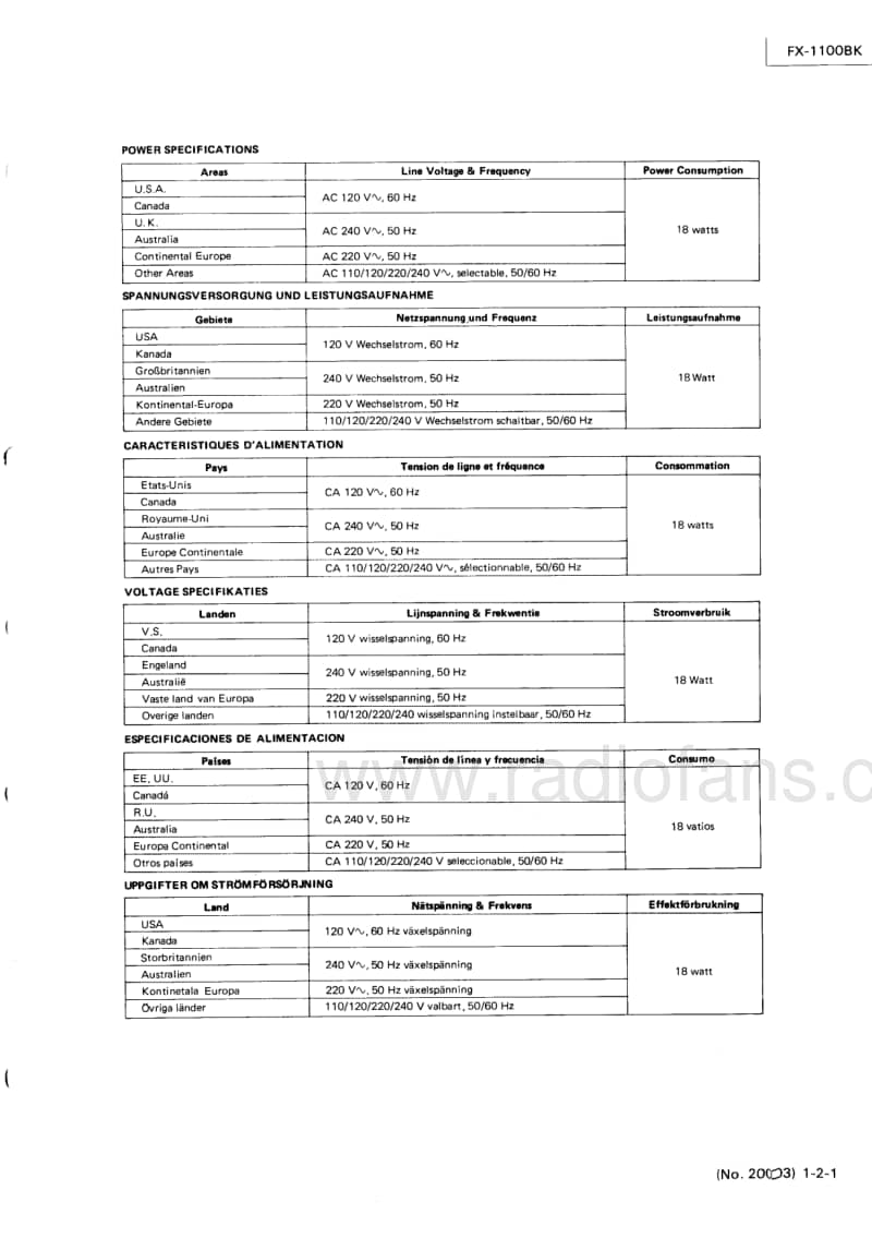 Jvc-FX-1100-BK-Service-Manual电路原理图.pdf_第3页