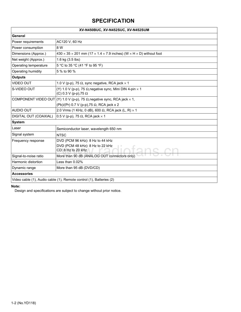 Jvc-XVN-450-Service-Manual电路原理图.pdf_第2页