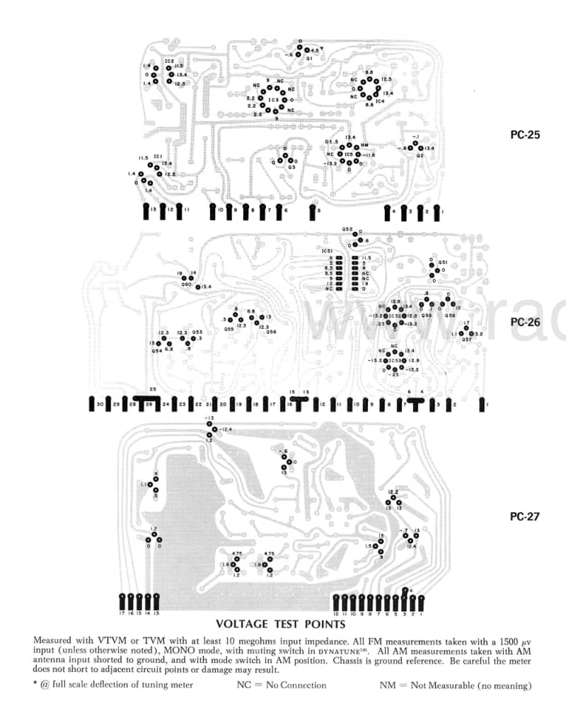 Dynaco-AF-6-Schematic电路原理图.pdf_第3页